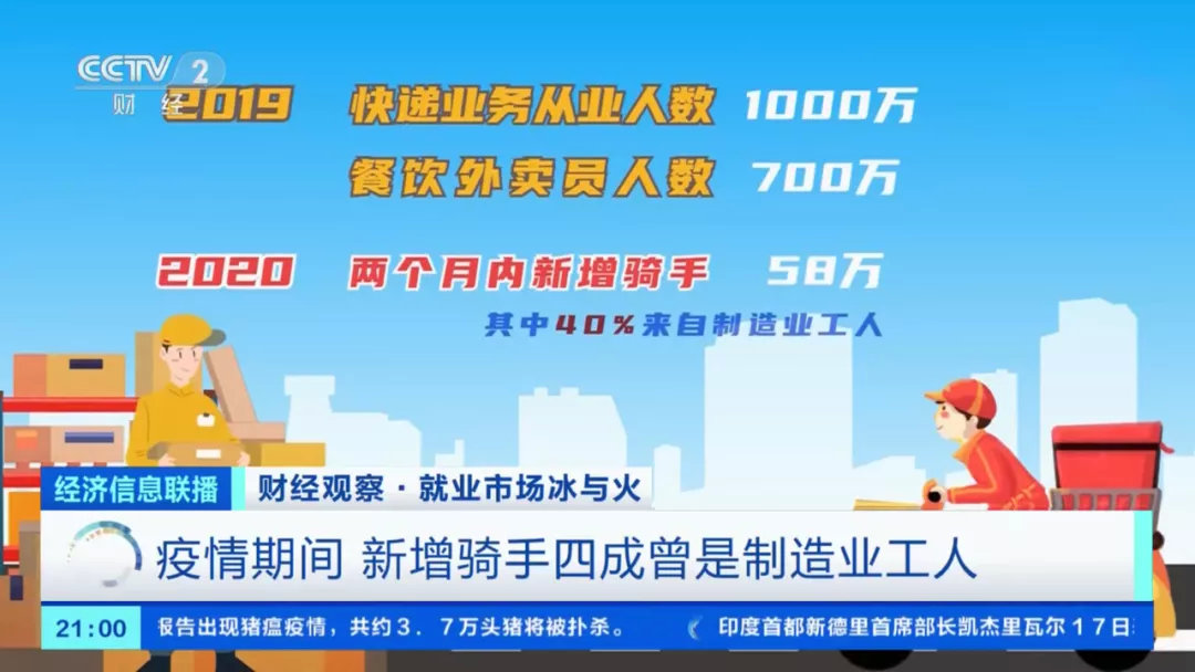 一会做工人，一会送外卖，职业教育没能帮到这群人