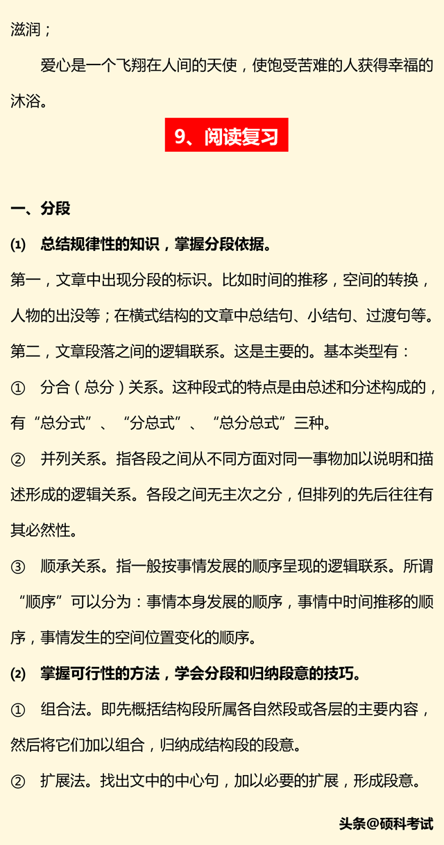 小升初语文总复习（拼音、成语句子、关联词、修辞、古诗、习作）