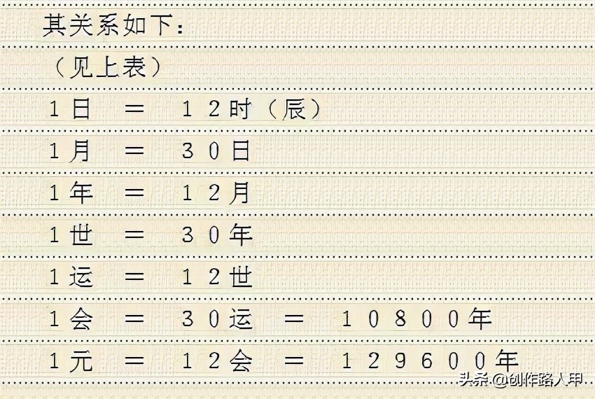 一刻钟是多少分一刻钟是多少分钟古代几年级教的