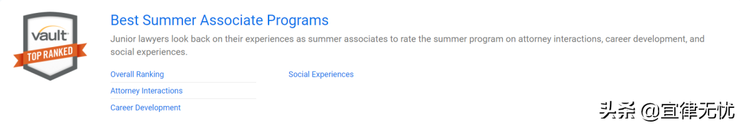 2020年度界面金榜律所100强发布，结果和你想的不太一样