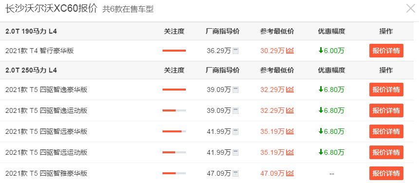 手握30万预算，想买豪华中型SUV，不妨考虑这3款