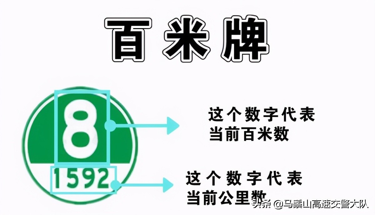 高速上出状况怎么办？别慌，只需这样做！
