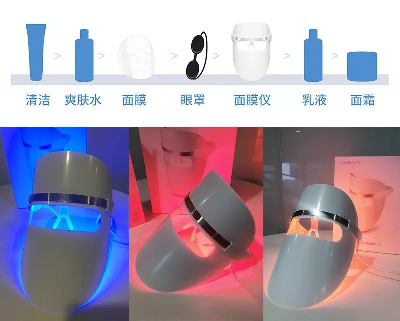 美容院光子嫩肤贼贵?却不知李湘、张檬、黄圣依都在用的美容仪