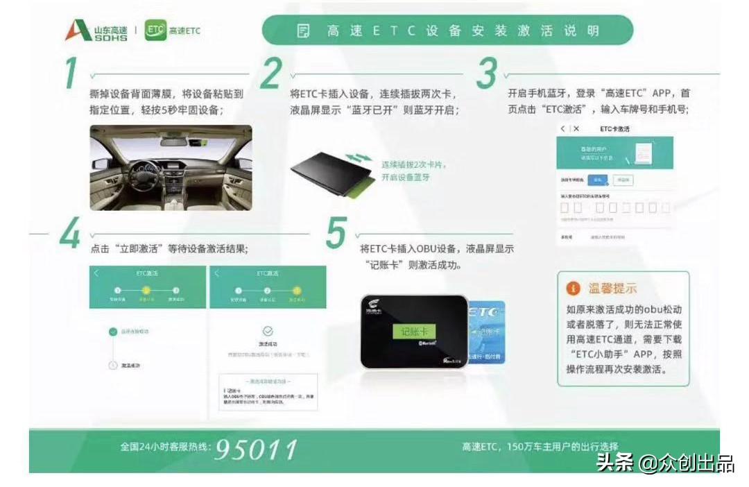 高速ETC免费办理，全国包邮，最全办理-安装流程拿走不谢
