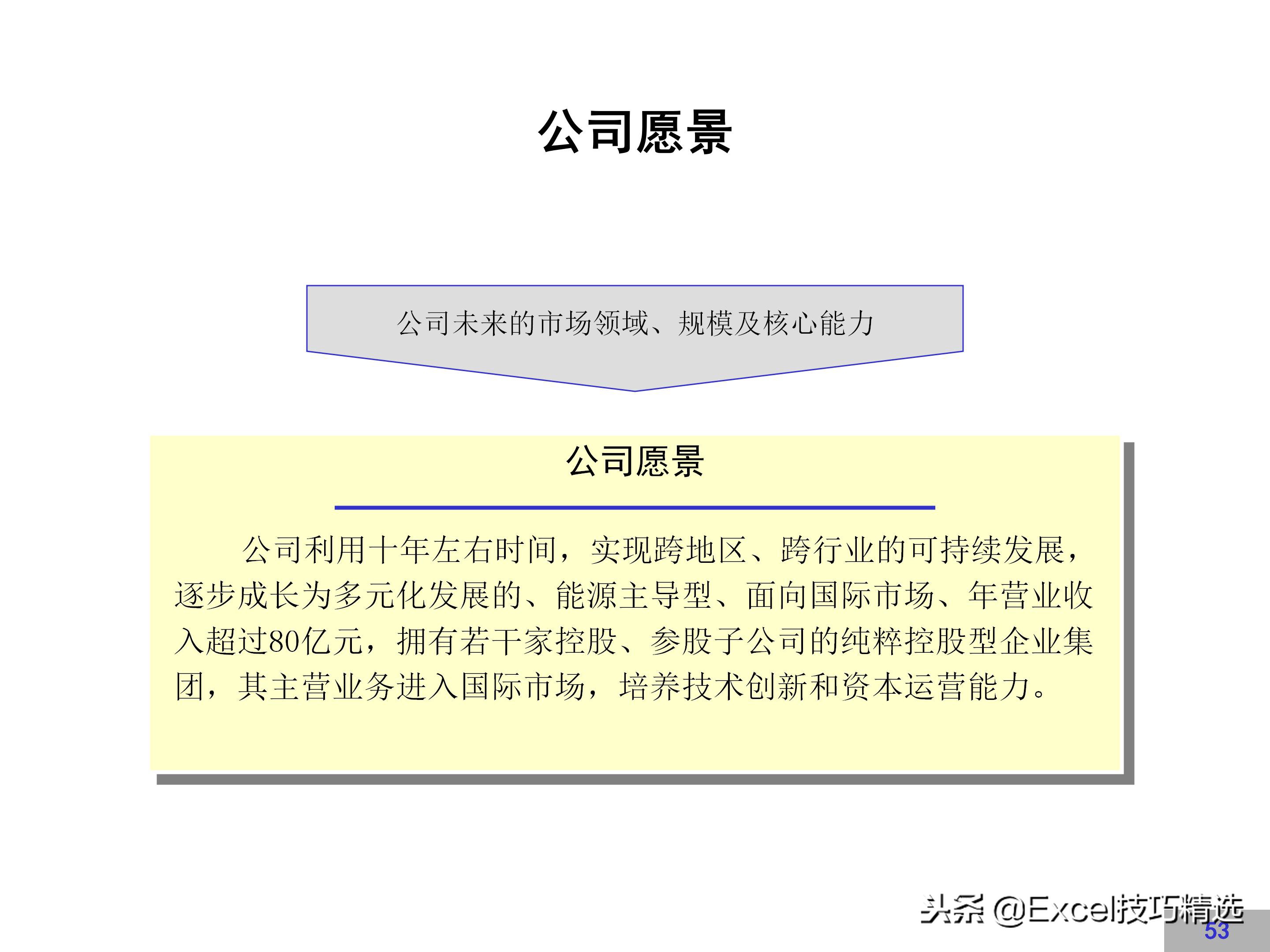 企业文化建设方案完整版，很详细，值得借鉴！