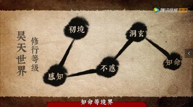 中国男频玄幻大剧起点：全面解析《将夜》优缺点与发展意义（3）