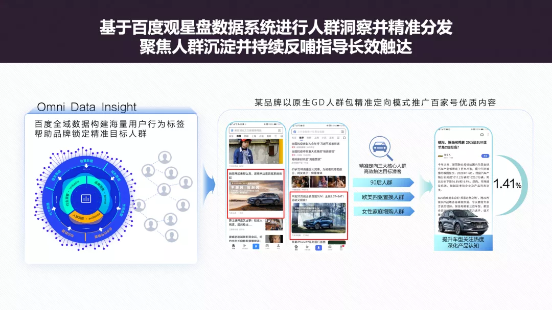 从“流量”到“留心”，百度汽车营销再拓内容价值边界