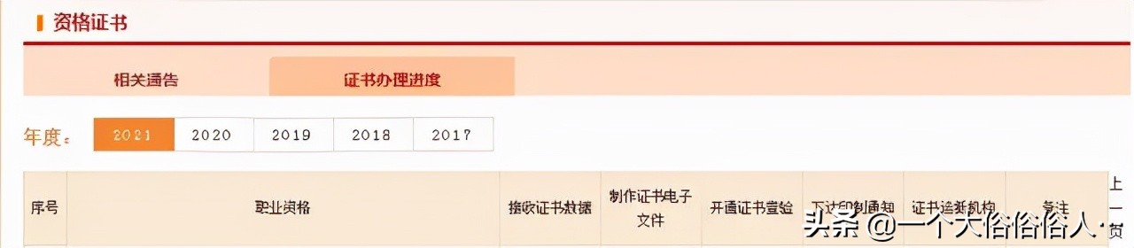 初级会计证书领取可以查询啦