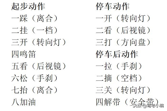 科目三平稳起步详细操作技巧和扣分标准，教你如何避免考试熄火