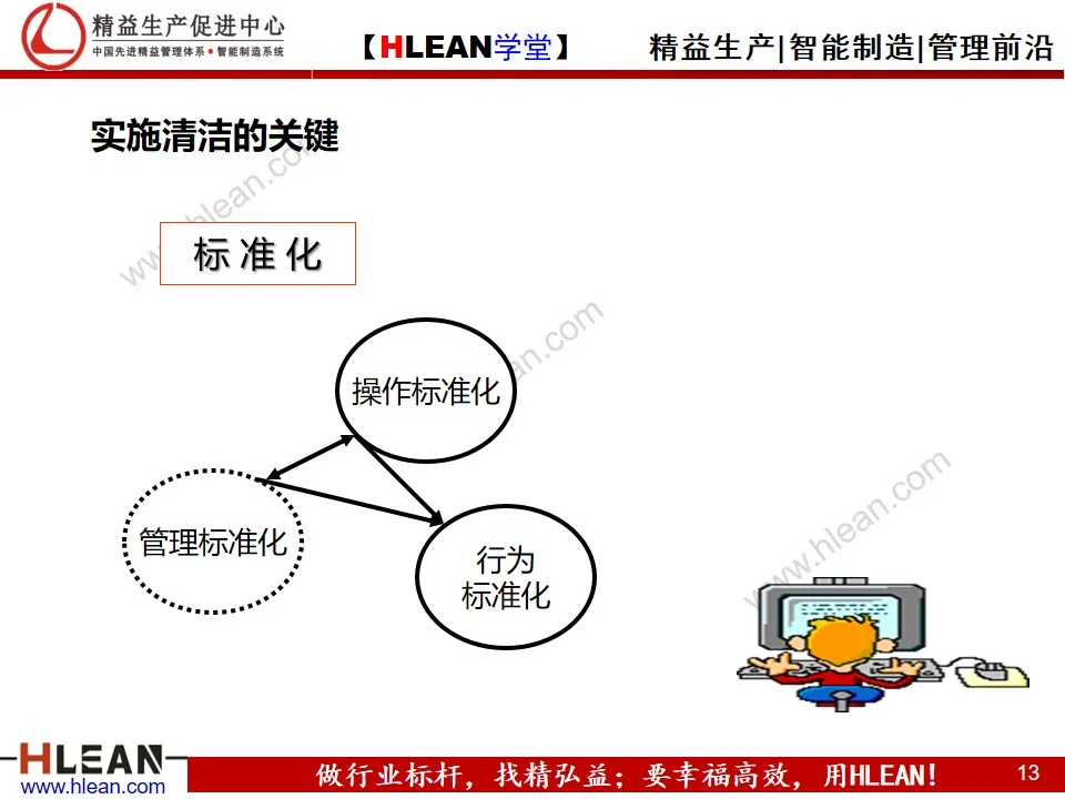 「精益学堂」6S日常管理