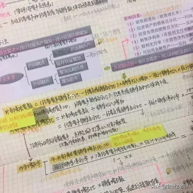 有了这份学霸笔记+重点合集，会计中级也没那么难考！拿走学习