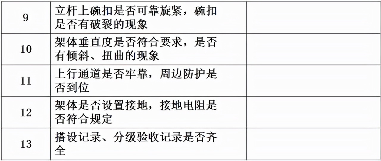桥梁工程必备！现浇简支箱梁、支架和钢管柱贝雷梁该怎么做？