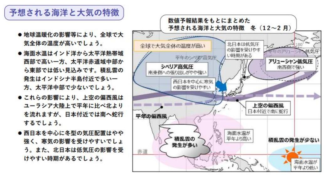 长津湖战役：冻死4000余人！1950年朝鲜为何出现50年一遇极寒？