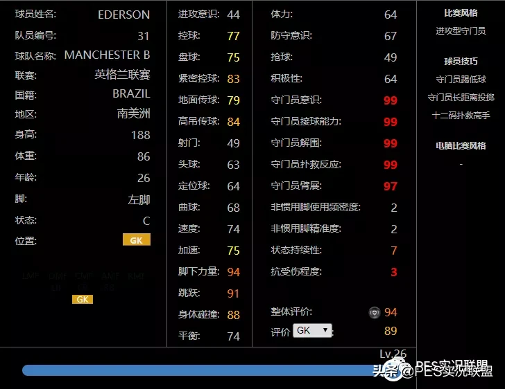 英超联盟国服水平在世界上怎么样(群雄争霸！新版本普卡最佳11人！英超独占6席，红军成最大赢家)