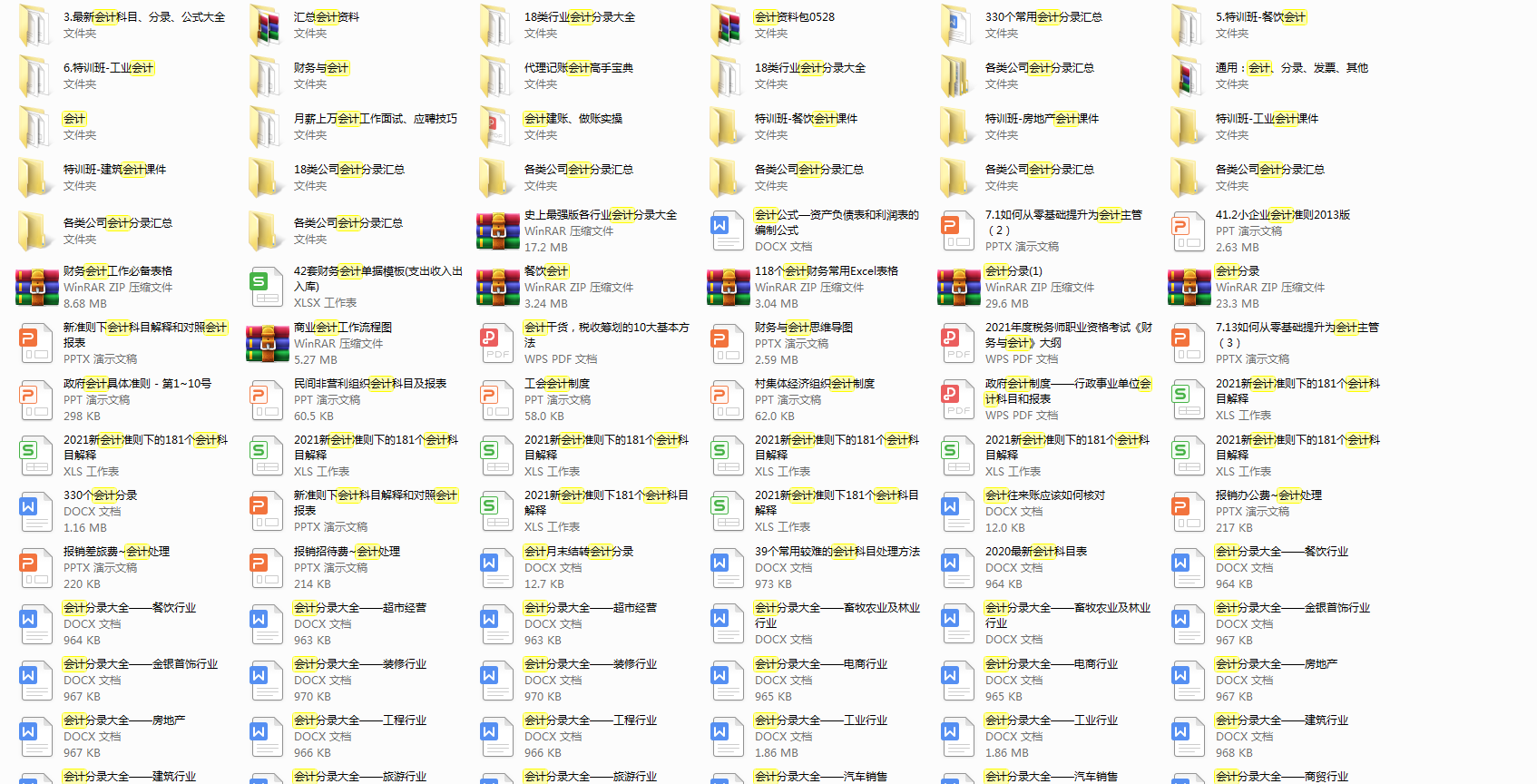 考过初级会计的快来，教你一招成功应聘上岗，新人工作经验分享