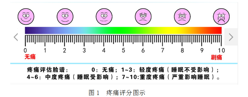 小儿腹痛新解：肠系膜淋巴结炎最新诊疗指南与应对策略