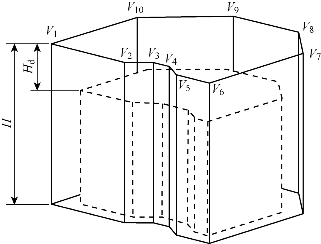 多旋翼无人机在电网上的巡检避障技术！福州大学学者发表研究综述
