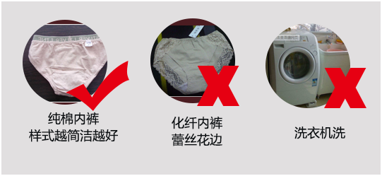清洁度3、4度代表什么？需要用药治疗吗？听听妇科医生怎么说
