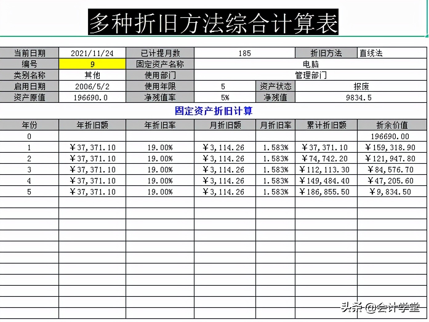 固定资产盘点表,固定资产盘点表excel模板