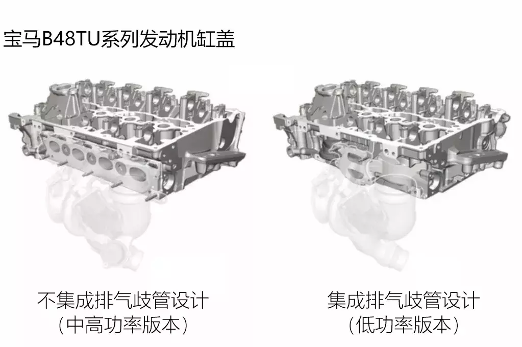 参数不占优势照样打败对手，宝马的B48/58发动机有何玄机？