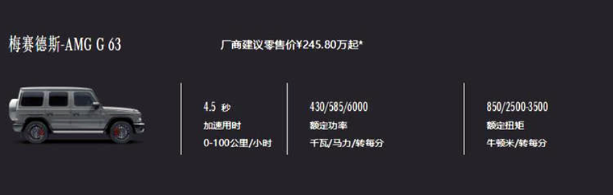 新款奔驰AMG G63正式上市，再次涨价，配置小幅度提升