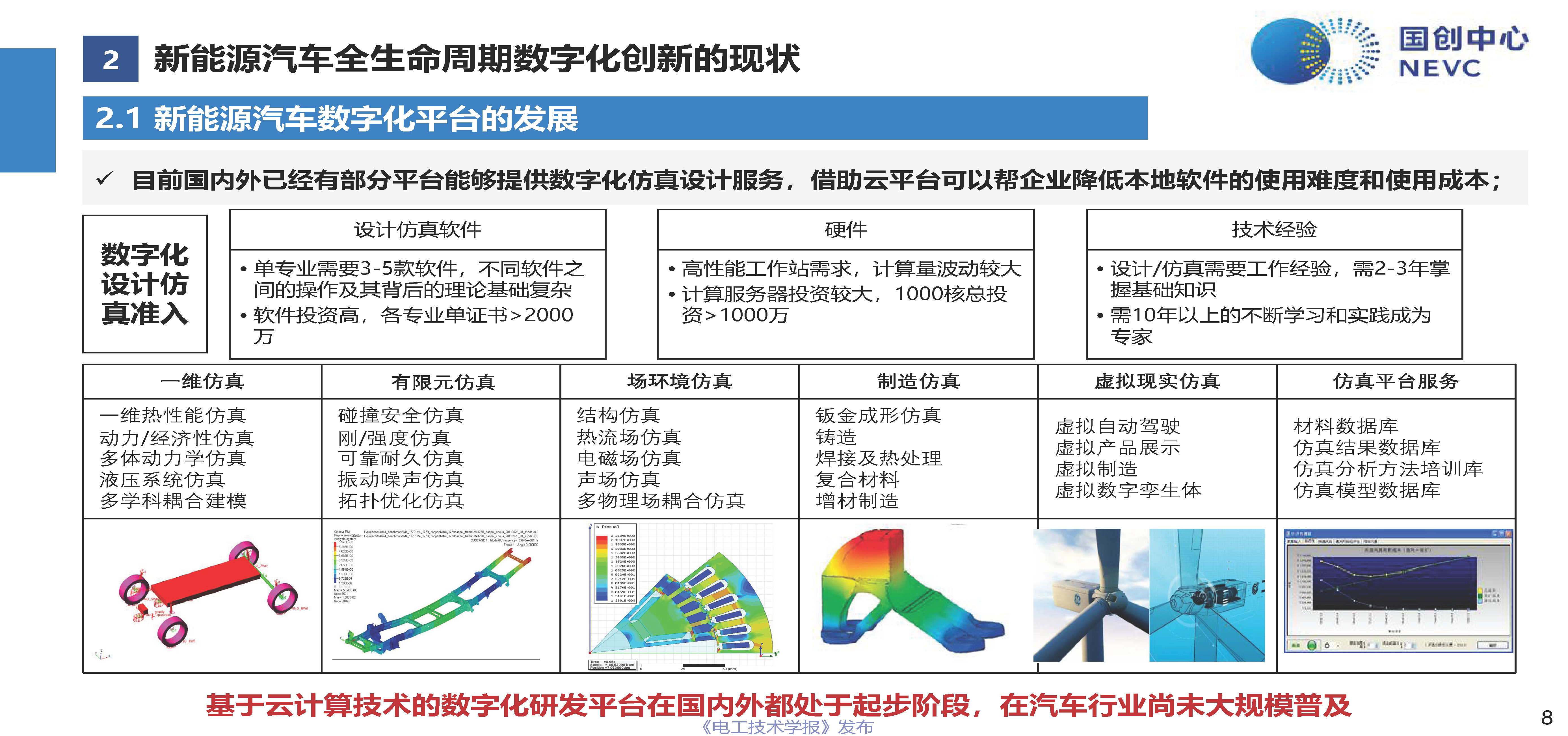 国创中心主任原诚寅：新能源汽车全生命周期的数字化创新