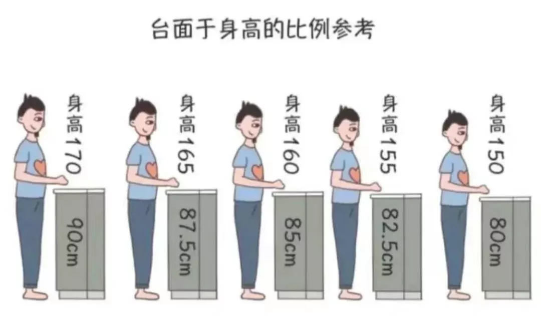 崩潰！裝潢加了十次錢，血虧8萬總結出的避坑攻略，快快收藏