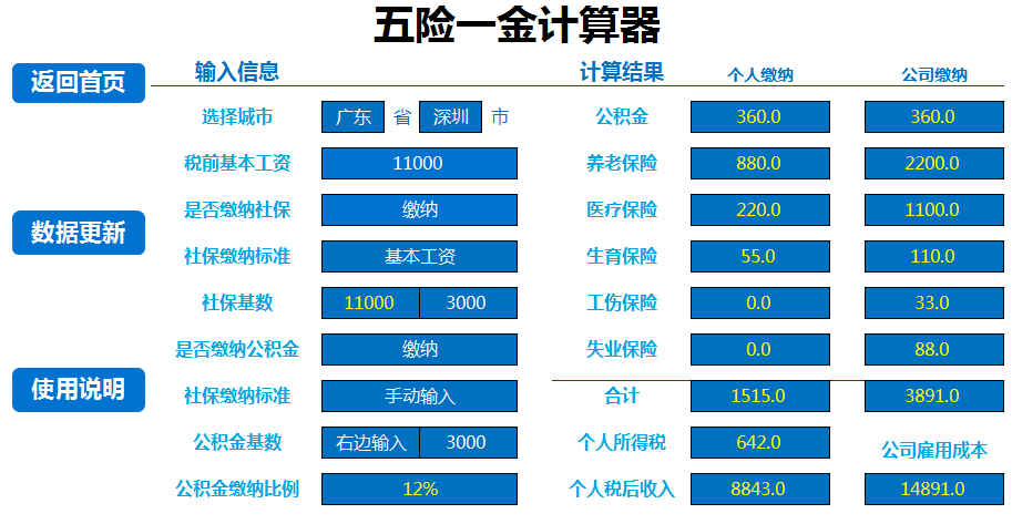 各类工资计算公式表格汇总，一键生成加班和年假工资，财务人收藏