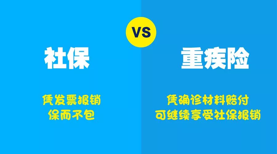 社保重疾险,社保重疾险怎么购买