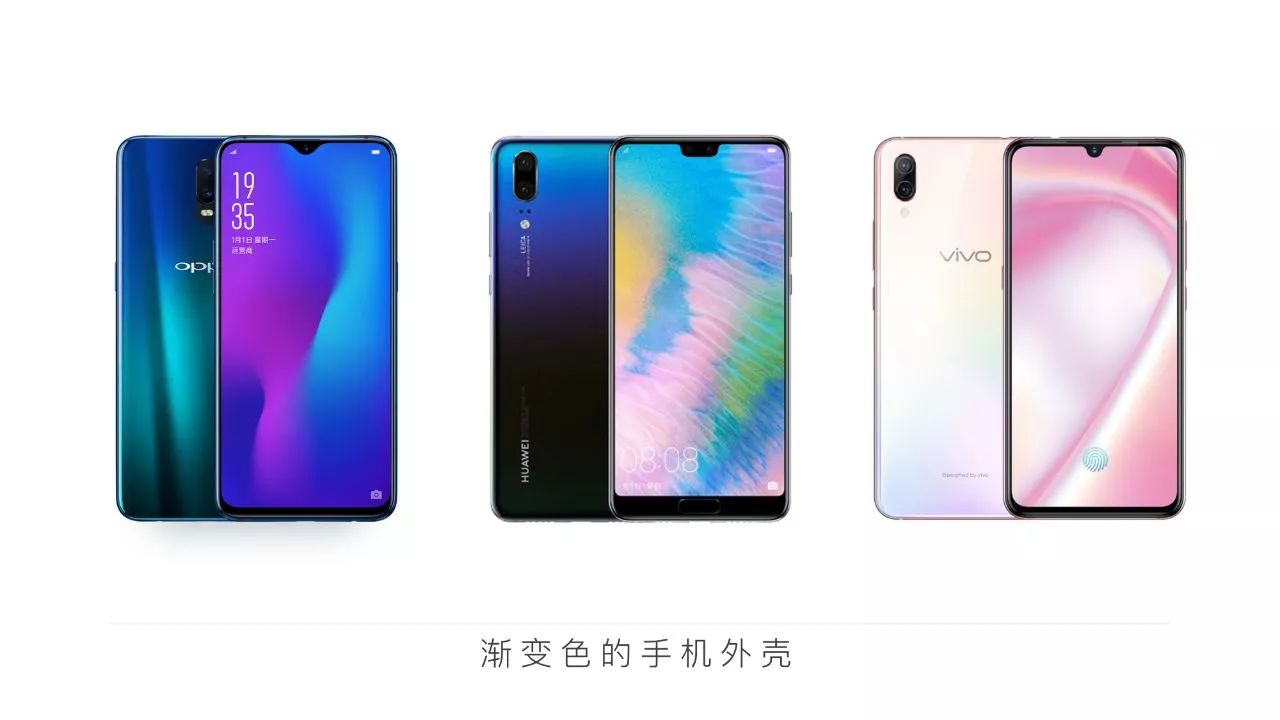75页PPT，教你从零到一，做出高大上的幻灯片！