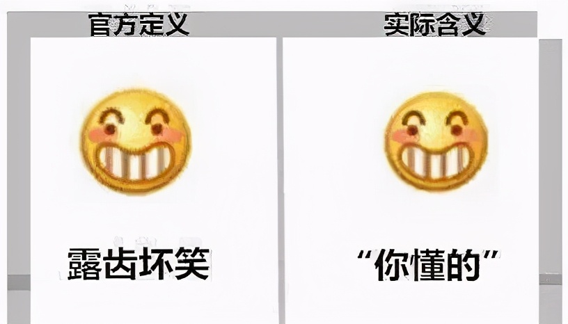 微信的表情代表啥意思 85个表情包含义对照表 - 汽车时代网