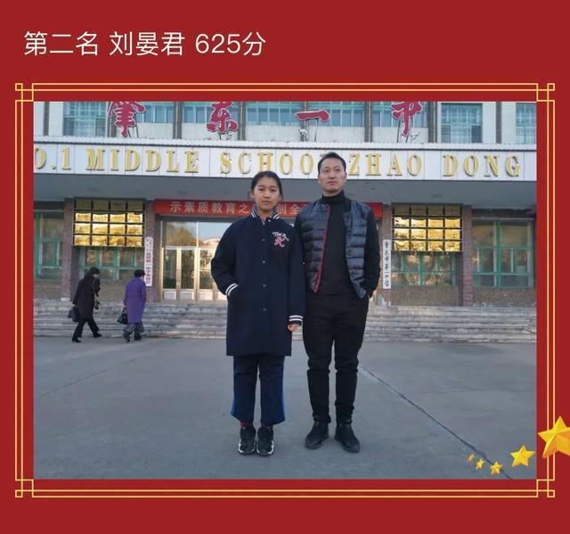 2020年肇东一中再创辉煌，勇夺绥化市文理科双状元！