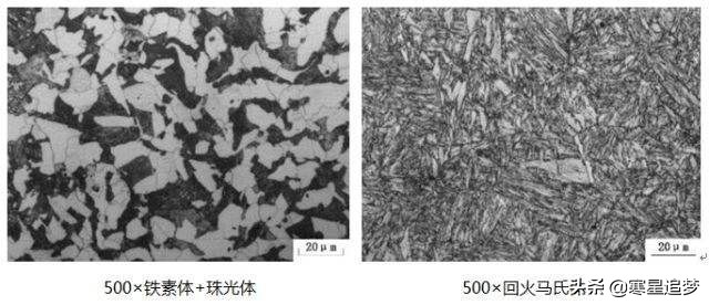 材料科学与工程考研学校排名（2020大学学科）