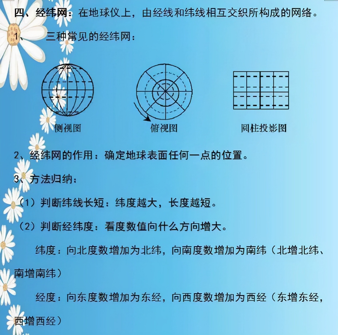 地理老师太逆天了！两年考点整理成“一张纸”，全班48人考满分