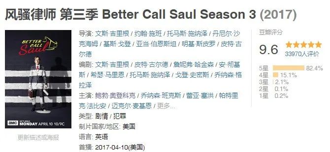 豆瓣9.8，逆袭《绝命毒师》，他还是这么骚