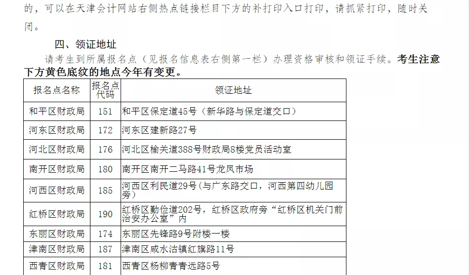 又更新了！2021年初级会计职称「证书领取时间及地点汇总」