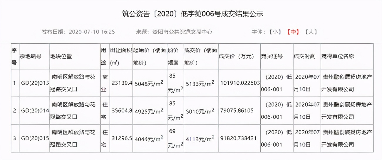 贵阳拆迁