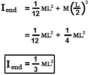 什么是转动惯量，怎样计算一根细杆的转动惯量呢？