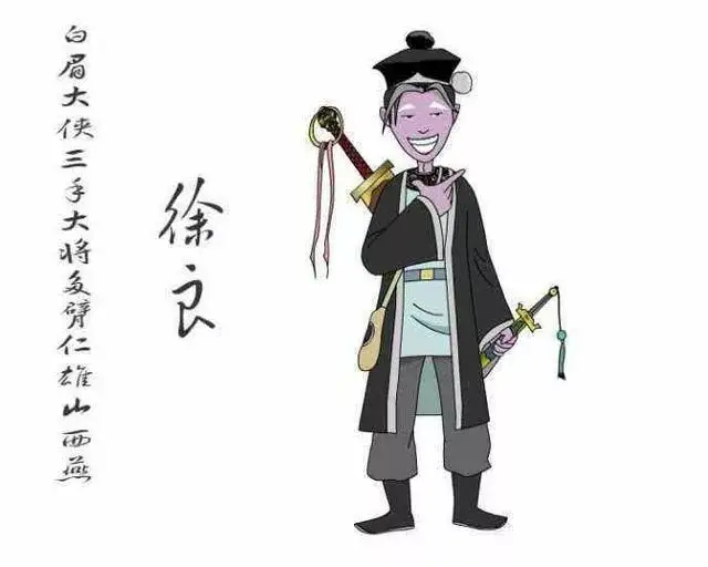 《白眉大侠》里面所有的武林高手排行榜