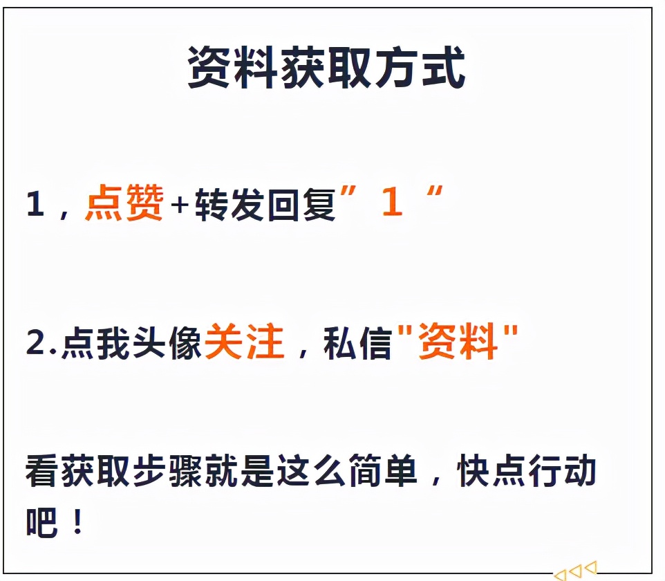 三天精通外贸会计处理，外贸企业会计处理实务，真是太实用了