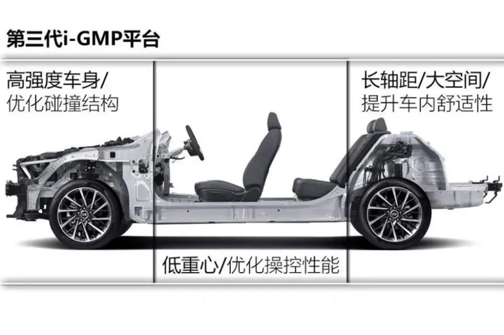 试驾第十代索纳塔 这一次它能找回曾经的荣光吗？