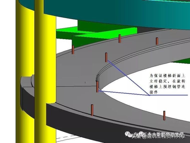 高支模可视化安全技术交底(图文详解）