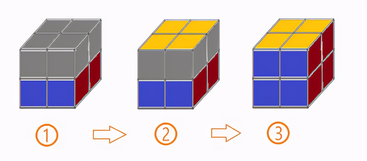 二阶魔方基础层先复原法-包你学会