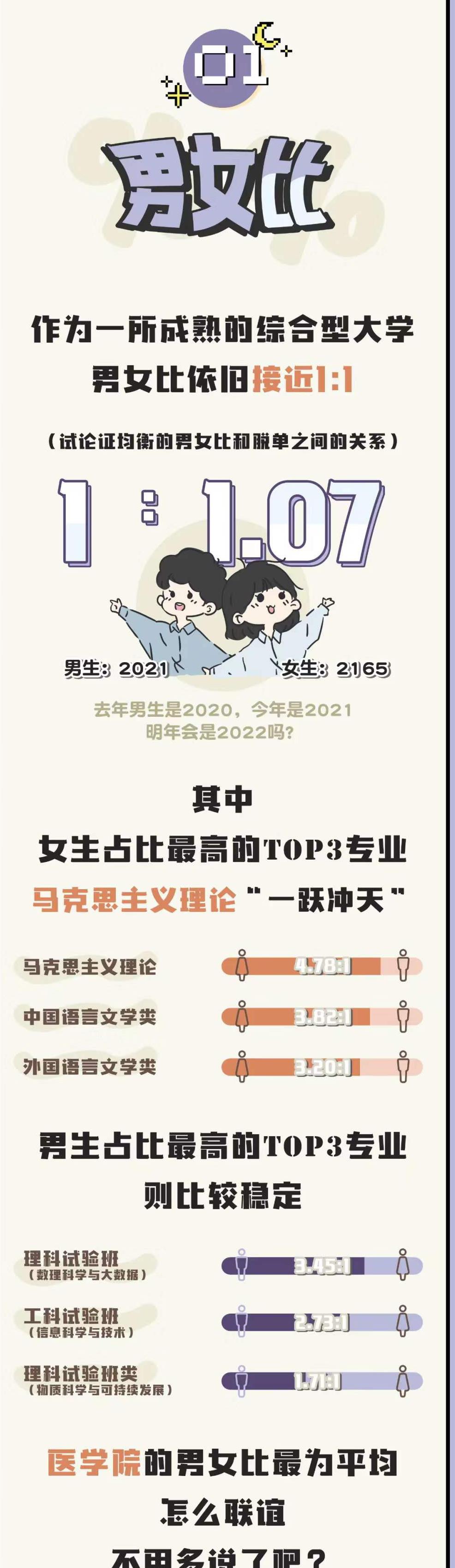 女生能读计算机专业吗？读了，有什么好处？有什么困难？