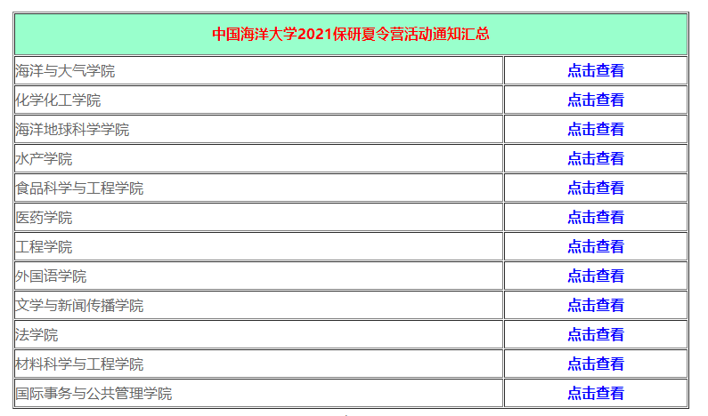 中国海洋大学2021保研夏令营招生，人数有限，截止到6月底