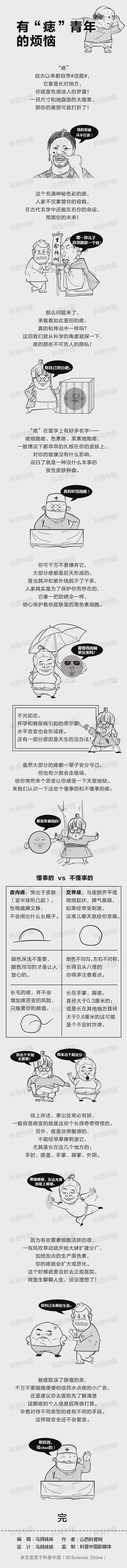 到底哪些"痣"会癌变？哪些要切除？长在这些部位的，要警惕了