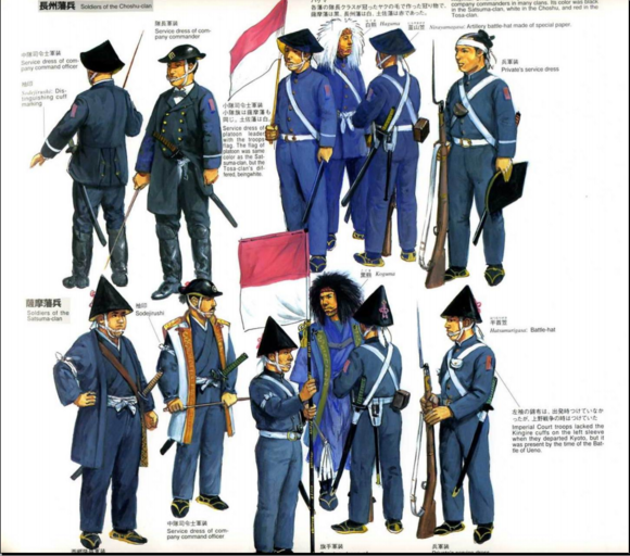 幕末时期,政治,社会紊乱,积弱的幕府无力应对欧洲列强与国内局势,战国