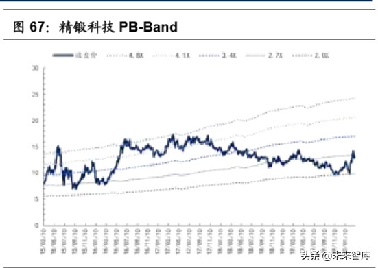 大众汽车MEB平台深度剖析：大众新能源的压舱石