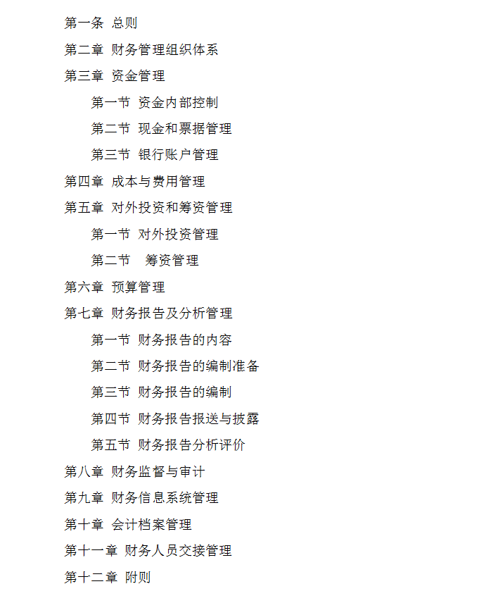 知名公司财务管理制度规章大全（完整版）
