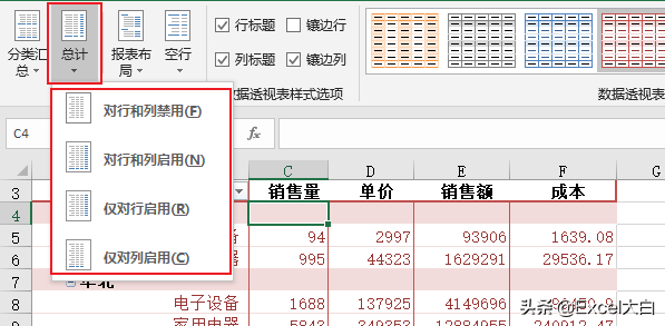Excel怎么学 | 制作一份漂亮的数据透视表，让数据更好看